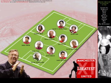 Najlepsza 11 United