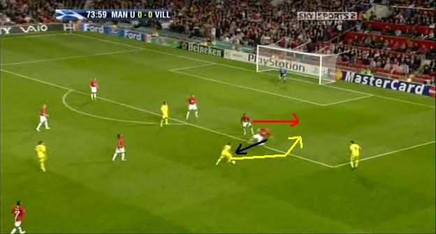 Manchester United vs. Villarreal - analiza