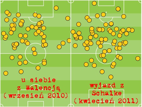 Wayne Rooney - kontakty z piłką