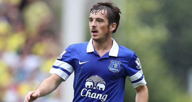 Baines chciałyby odejść do United, ale raczej pozostanie w Evertonie